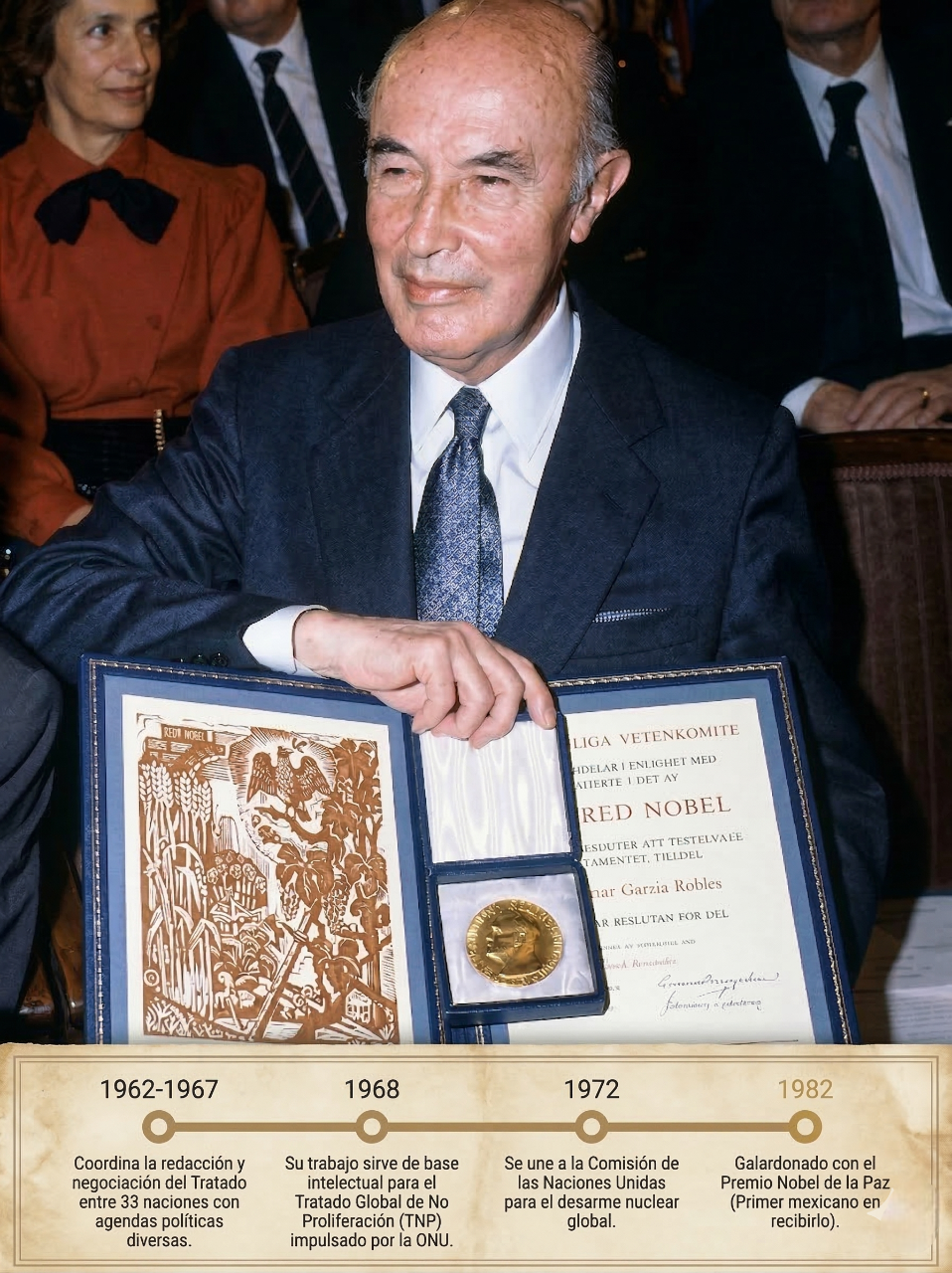 ESP Image_Nobel Prize